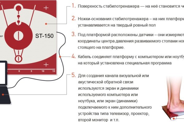 Кракен это даркнет маркетплейс