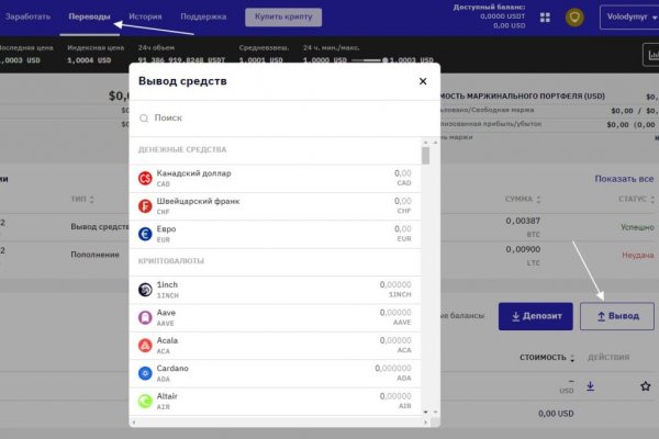 Кракен запрещенные вещества